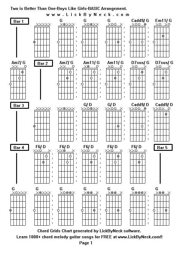 Chord Grids Chart of chord melody fingerstyle guitar song-Two is Better Than One-Boys Like Girls-BASIC Arrangement,generated by LickByNeck software.